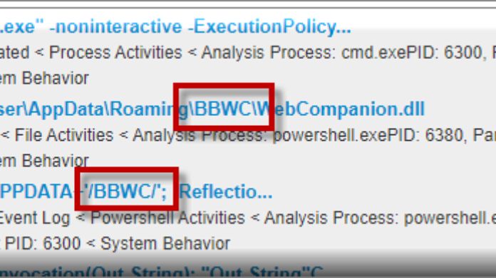 bbwc malware
