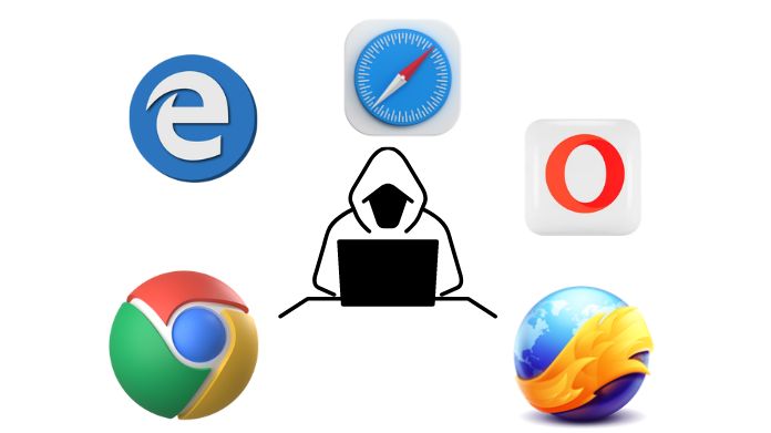 browser hijacking