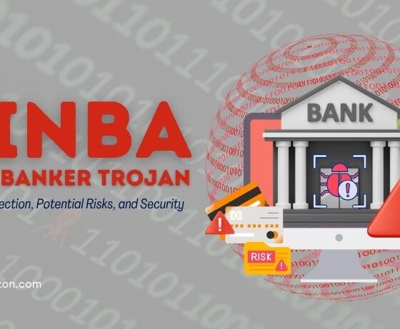 tiny banker trojans